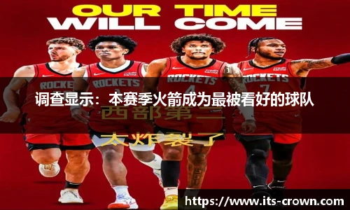 调查显示：本赛季火箭成为最被看好的球队