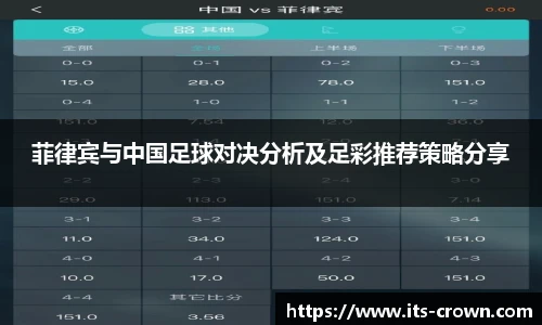 菲律宾与中国足球对决分析及足彩推荐策略分享